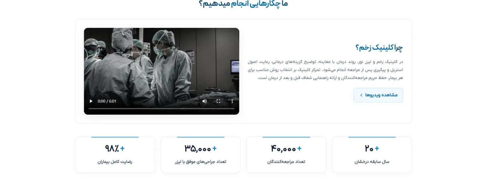 خدمات بهترین کلینیک لیزر درمانی کیست مویی در تهران