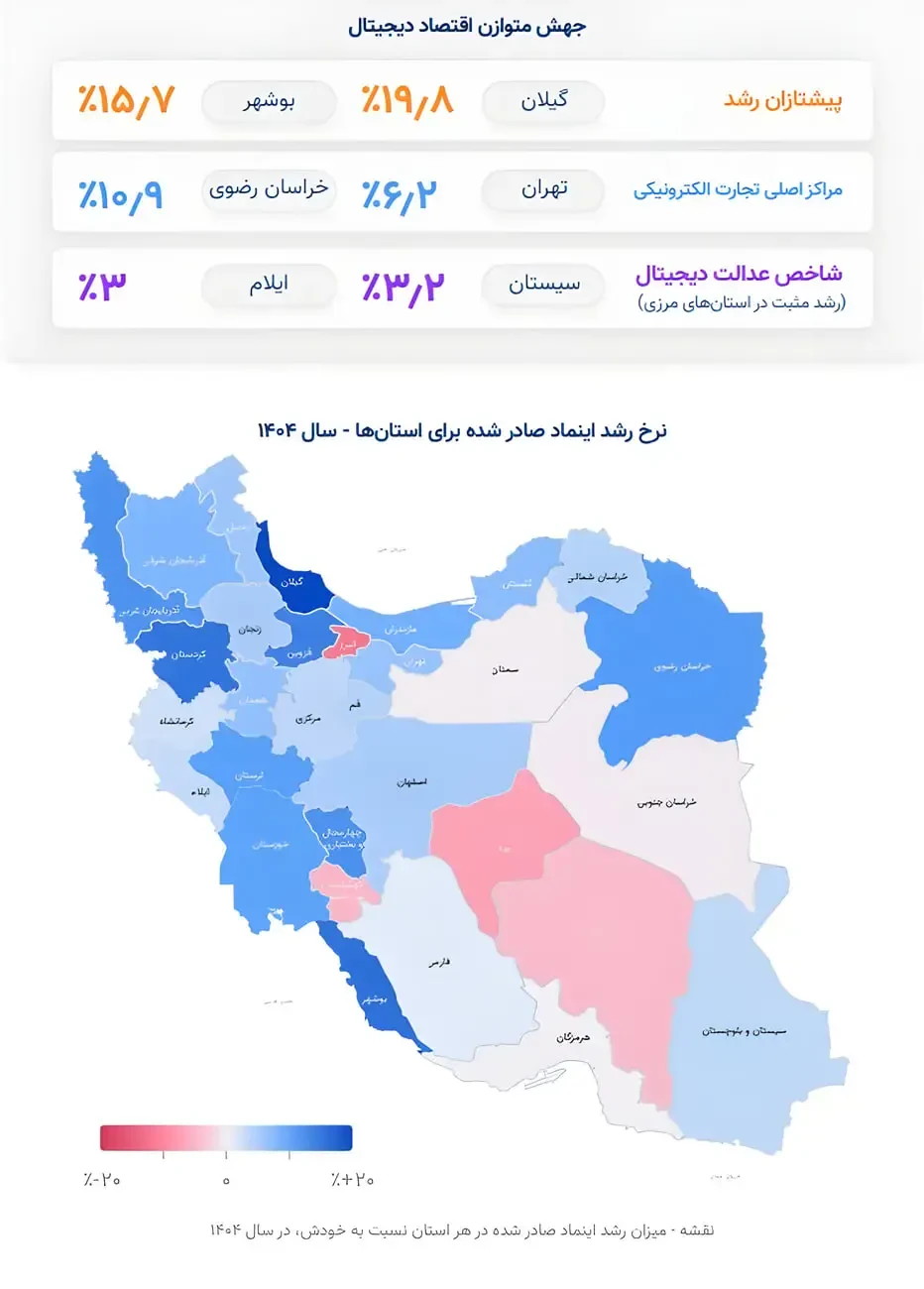 نقشه ایران نشاندهنده میزان نرخ رشد اینما در استانهای مختلف کشور