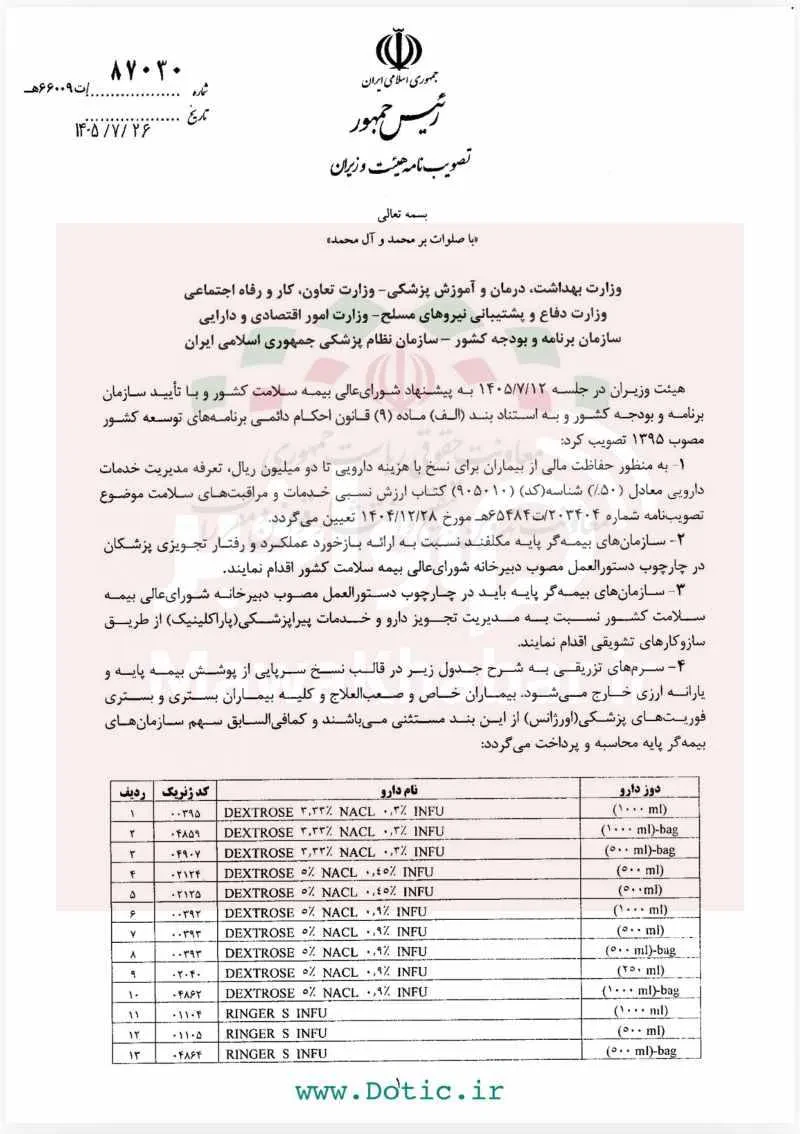 سرم و آمپول هم از چتر بیمه خارج شدند/سهم بیماران از درمان گران‌تر چقدر است؟