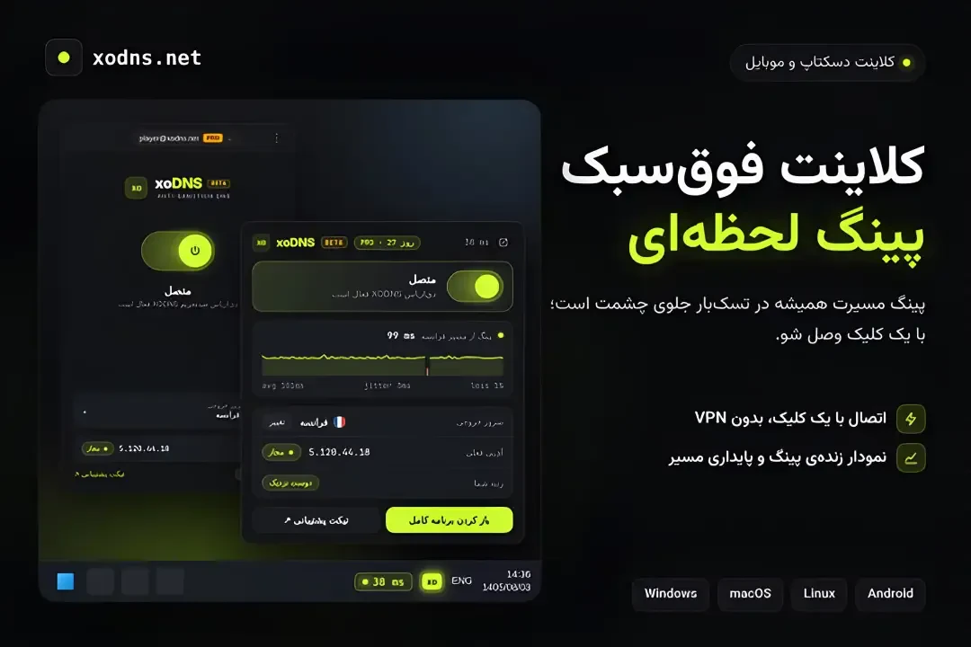 رابط کاربری کلاینت xodns برای رفع تحریم و پینگ بازیها