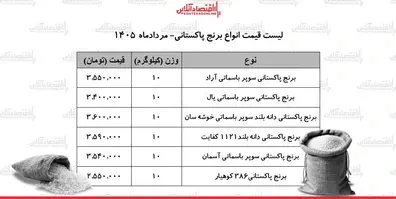 لیست-قیمت-انواع-برنج-پاکستانی-14-مرداد-1405-برنج-سوپر-باسماتی-درجه-یک-را-کیلویی-چند-بخریم-جدول