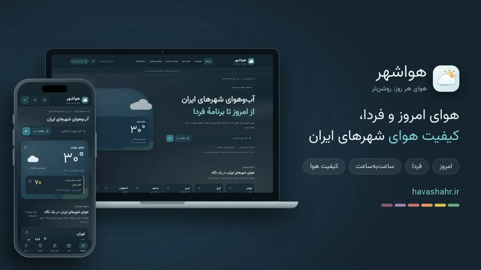هواشهر، عضو جدید خانواده زومجی معرفی شد؛ بررسی وضعیت آب و هوا پیش از دورهمیها