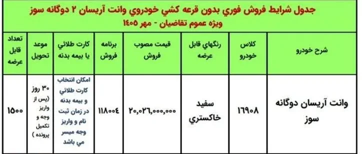 شرایط ثبت نام فروش فوری ایران خودرو مهر ۱۴۰۵ / بدون قرعهکشی و به قیمت کارخانه خودرو بخرید + تحویل ۳۰ روزه
