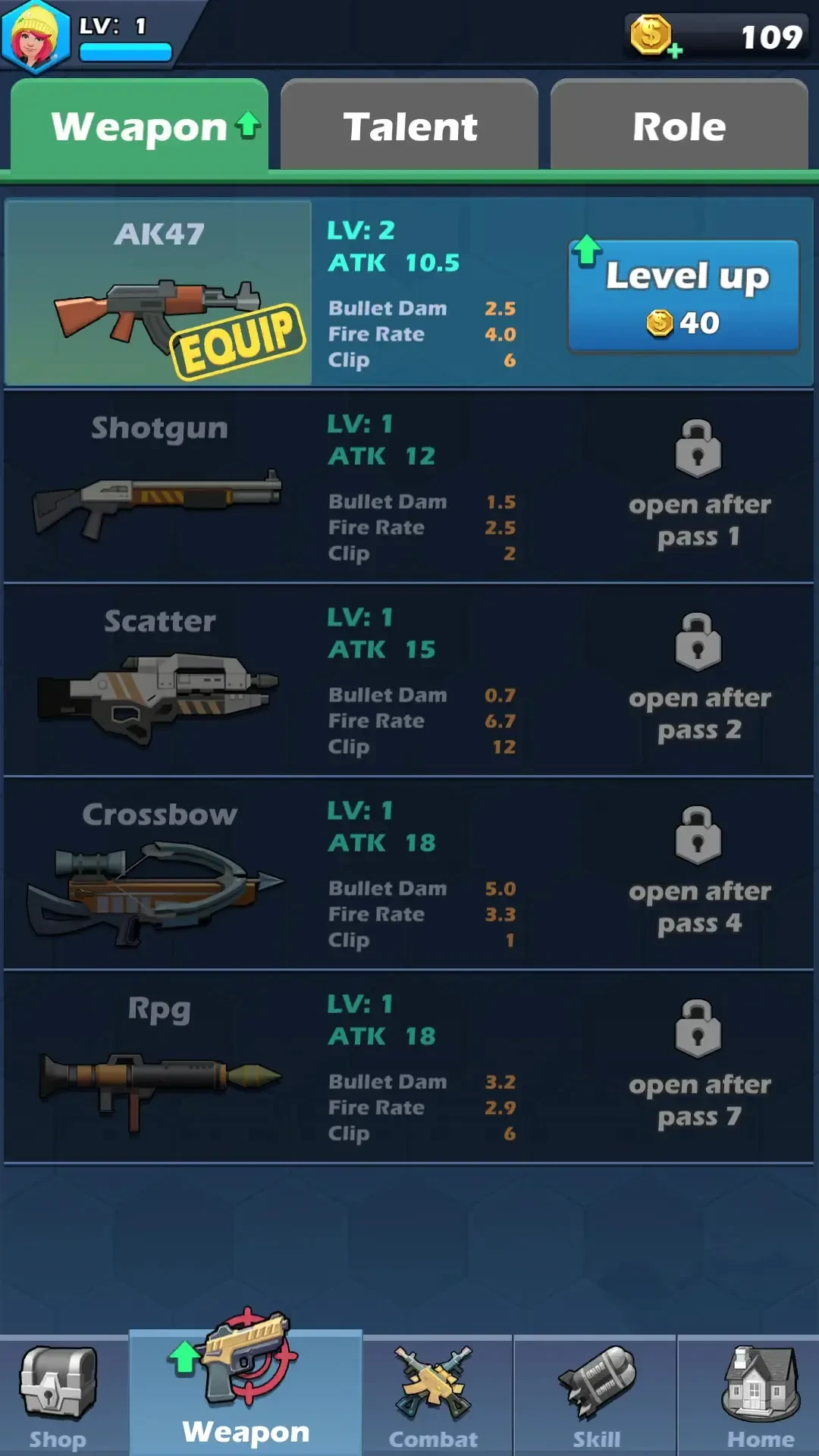 فهرست سلاحهای بازی Zombie Waves شامل AK47، شاتگان و سایر تجهیزات