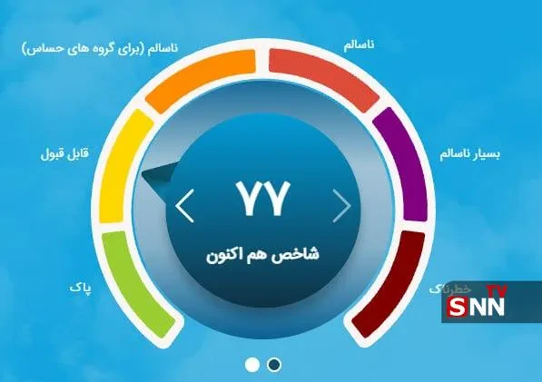 هوای تهران قابل‌قبول شد / آخرین وضعیت آلودگی پایتخت