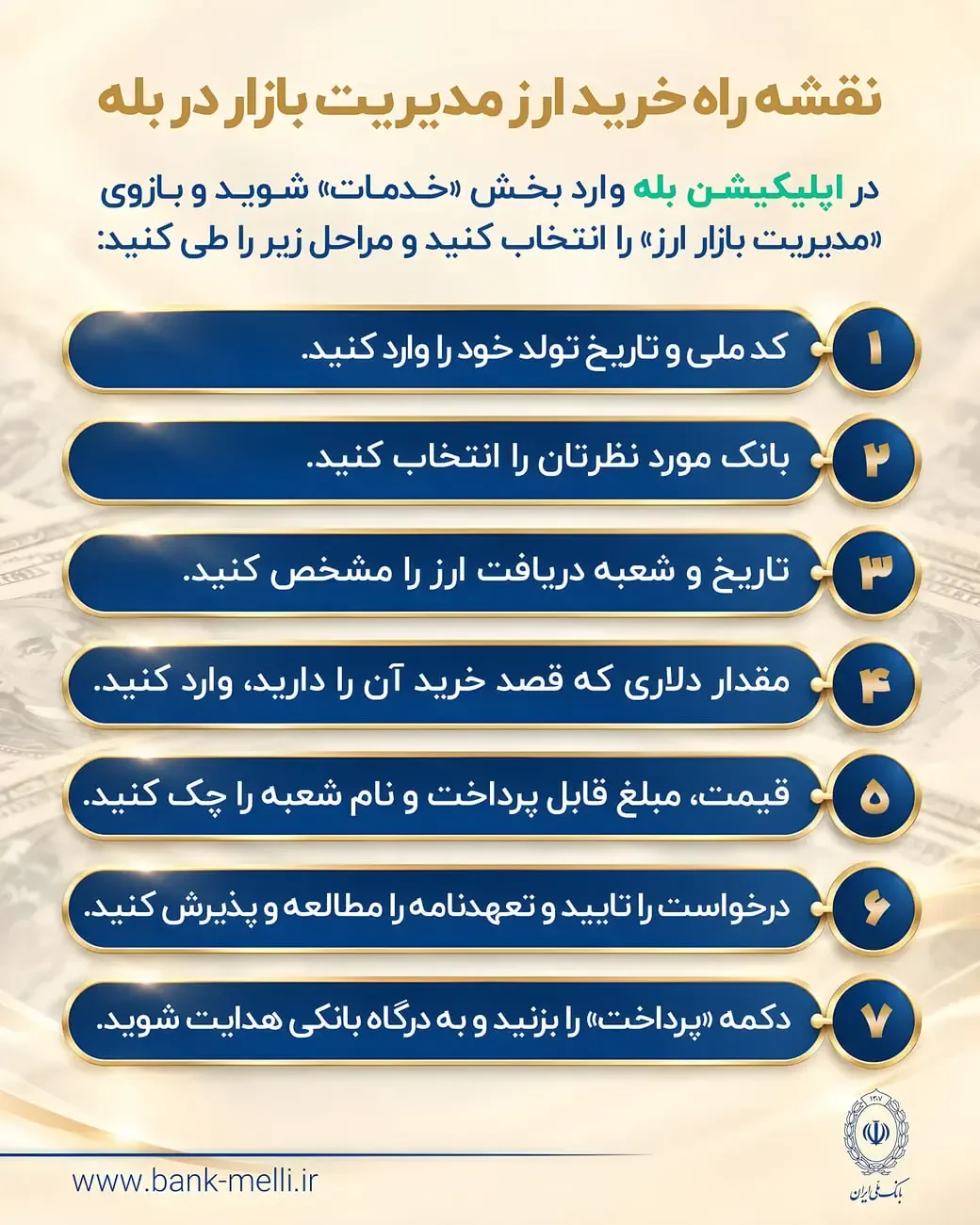 مراحل هفتگانه خرید ارز از طریق بخش مدیریت بازار در اپلیکیشن بله (Elle)