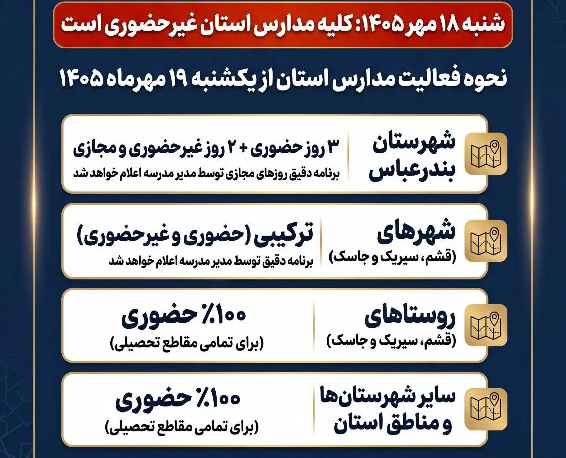 فوری / مدارس فردا شنبه ۱۸ مهر ۱۴۰۵ تعطیل شد