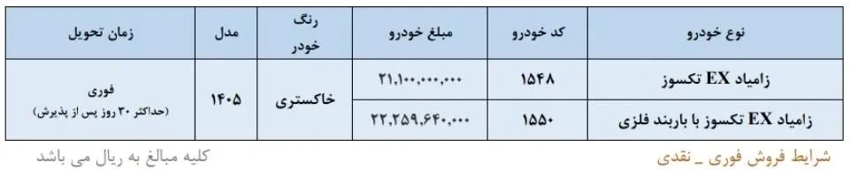 شرایط ثبت نام فروش فوری سایپا مهر ۱۴۰۵ / بدون قرعه‌کشی و با تحویل ۳۰ روزه خودرو بخرید + لینک
