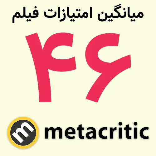 امتیاز ۴۶ فیلم Matchbox در سایت متاکریتیک (Metacritic)