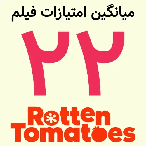 نمره ۲۲ درصد فیلم Matchbox در سایت Rotten Tomatoes (روتن توماتوز)