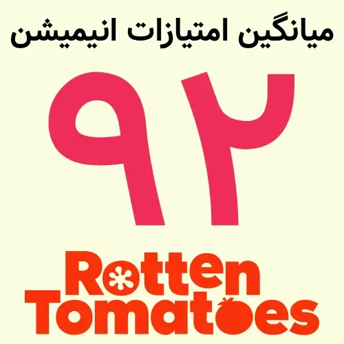 امتیاز ۹۲ درصد انیمیشن Ray Gunn در سایت Rotten Tomatoes (Rotten Tomatoes)