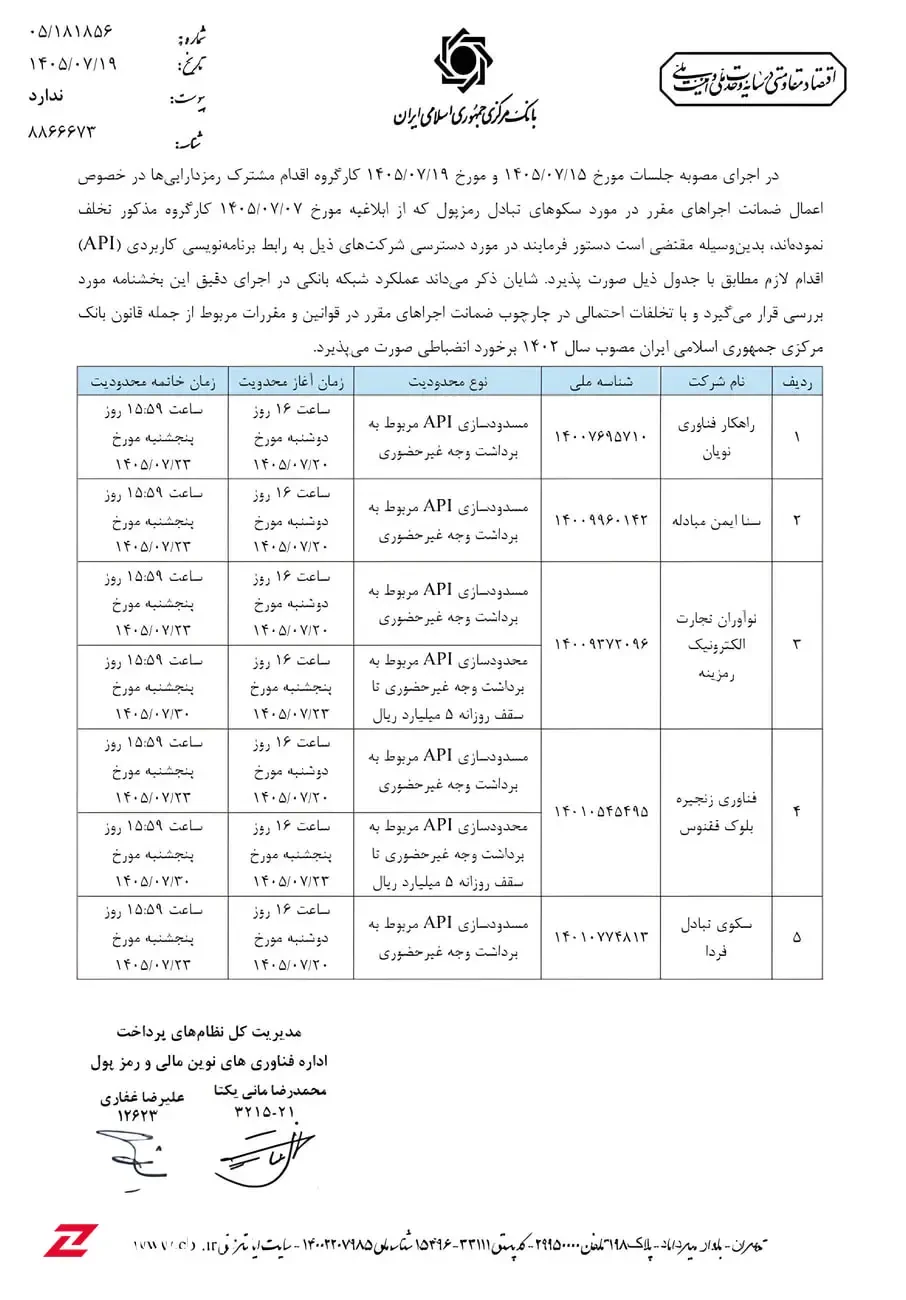 جدول محدودیتهای دسترسی به API پلتفرمهای رمزارزی توسط بانک مرکزی ایران