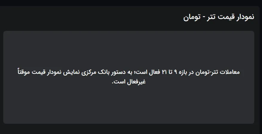 بیتکوین ۸۷ هزار دلاری نشد | پول از ETFها خارج شد | آلتکوینها ریختند